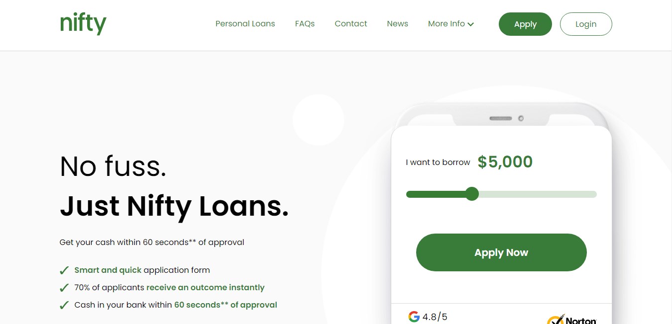 Nifty Loans
